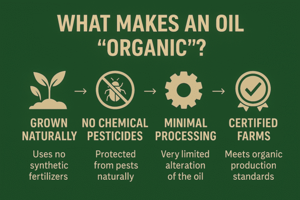 organic-oil-2-595x397